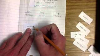 DV9 Suffixes (-ary, -ery, -ory)