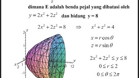 integral lipat dengan Matlab