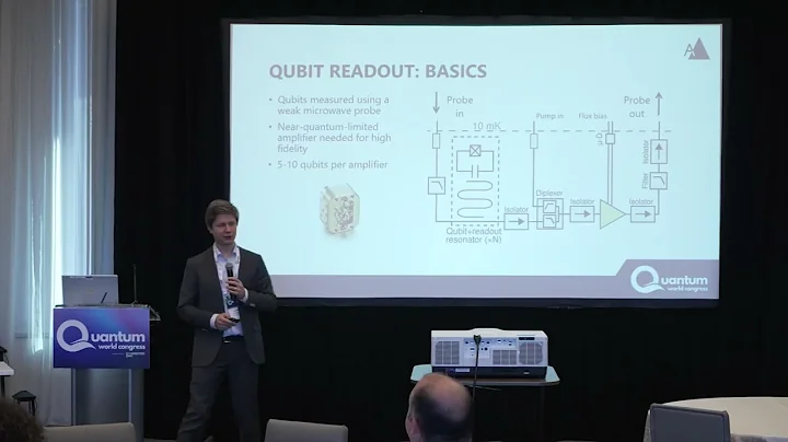 High-Fidelity Measurement for Practical Quantum Computing | Market Acceleration | QWC 2025