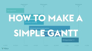 How to make a Simple Gantt