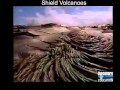 Volcano Types and Characteristics Quiz