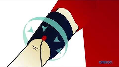 OMRON ComFit EasyWrap Cuff Video