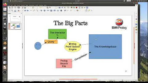 Trimmed Prolog Beginners Lecture 1
