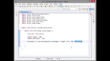 Chapter 14 - JavaFX Creating a  Bar Chart