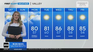 Friday Evening Forecast October 13, 2023