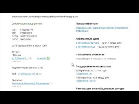 Проверить фирму организацию компанию партнера клиента по ИНН за пару минут