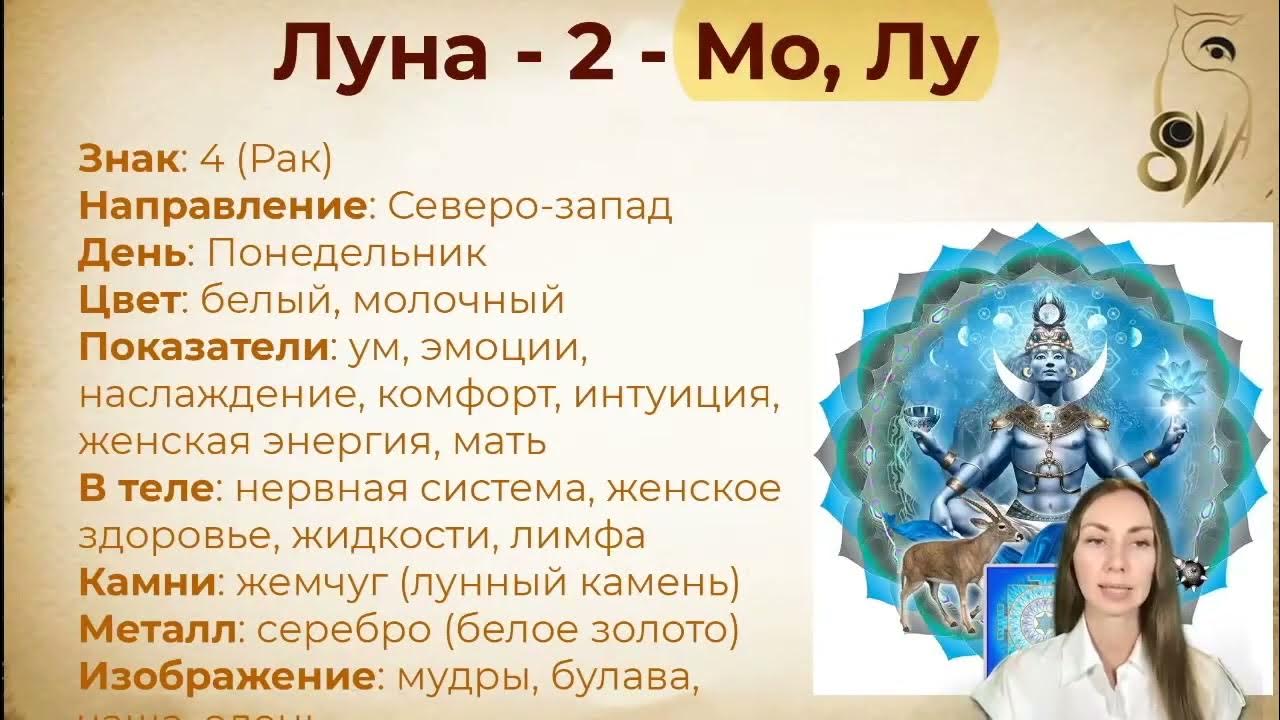 ✂ стрижка в июне 2022 - благоприятные дни по лунному календарю для женщин и мужч