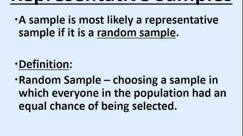 7th Math Weekly #1   Understanding Sampling