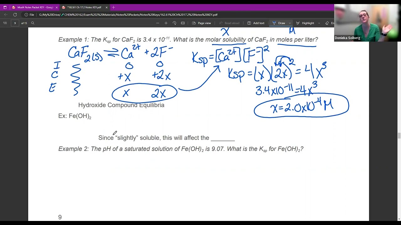 4.1 Slightly Soluble Salts (with pH)