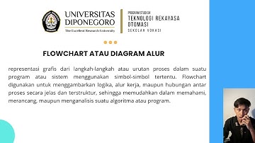 Program 3 | Kondisional - Logika If/else/elif dan Flowchart | Algoritma Dan Pemograman