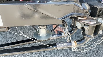 e2 Hitch Fastway RV Problem | Rookie Mistake