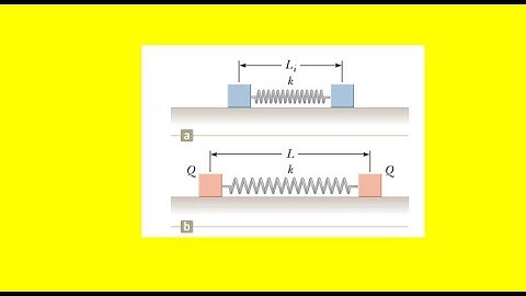 Two identical metal blocks resting on a frictionless horizontal surface