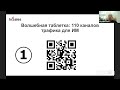 Как перестроить бизнес-процессы и рекламу для повышения продаж в интернет-магазине