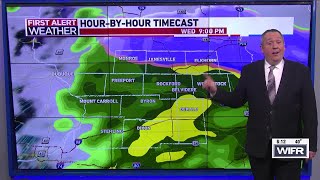 Mark's Monday Evening Forecast -- 4/7/2025