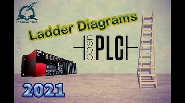 Want to Master PLC Programming? Watch This Now