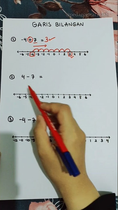 garis bilangan | bilangan bulat positif negatif #matematika#math#matemática