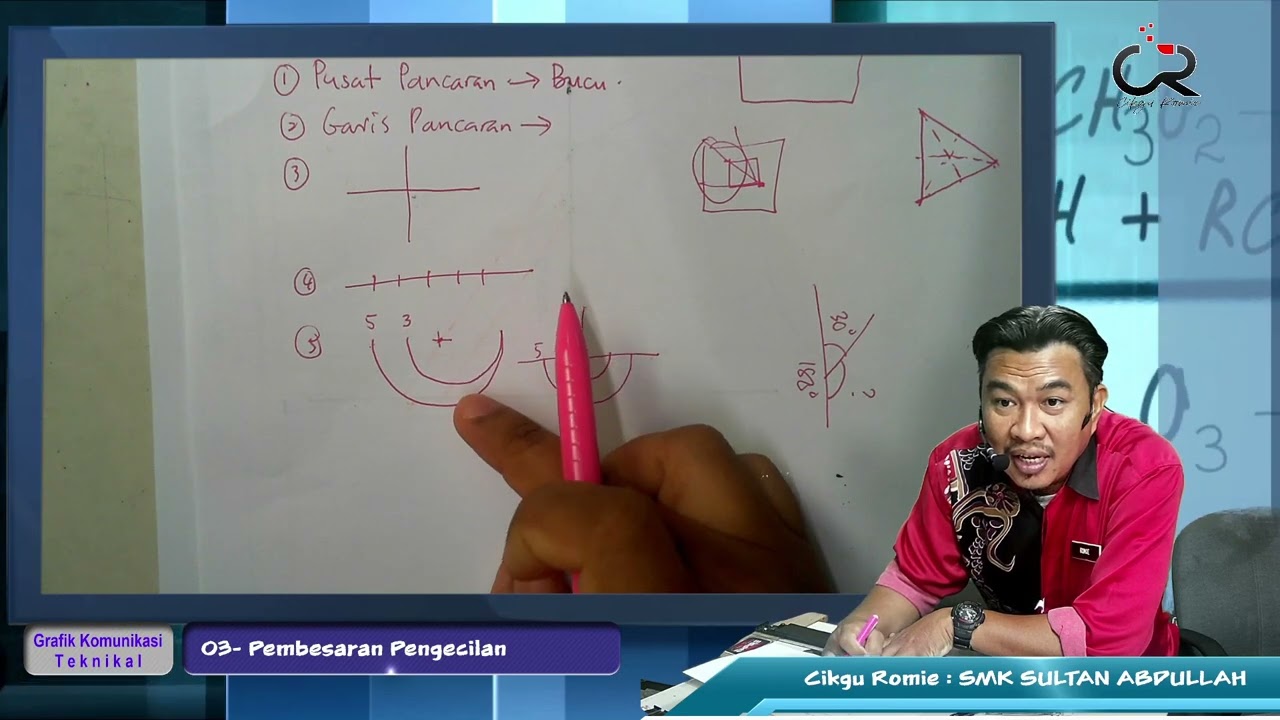 GKT22 08 Pembesaran Pengecilan Nisbah Luas