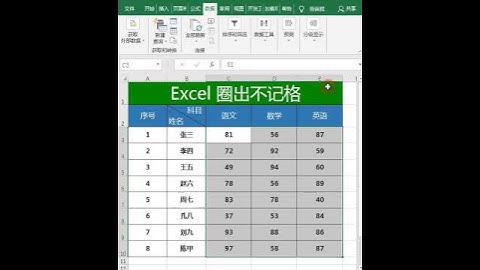 阿伟Excel教学 5秒圈出不及格 #excel #excel技巧 #表格 #办公技巧