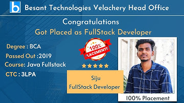 Java Developer with 3LPA|Join & Get Placements|India