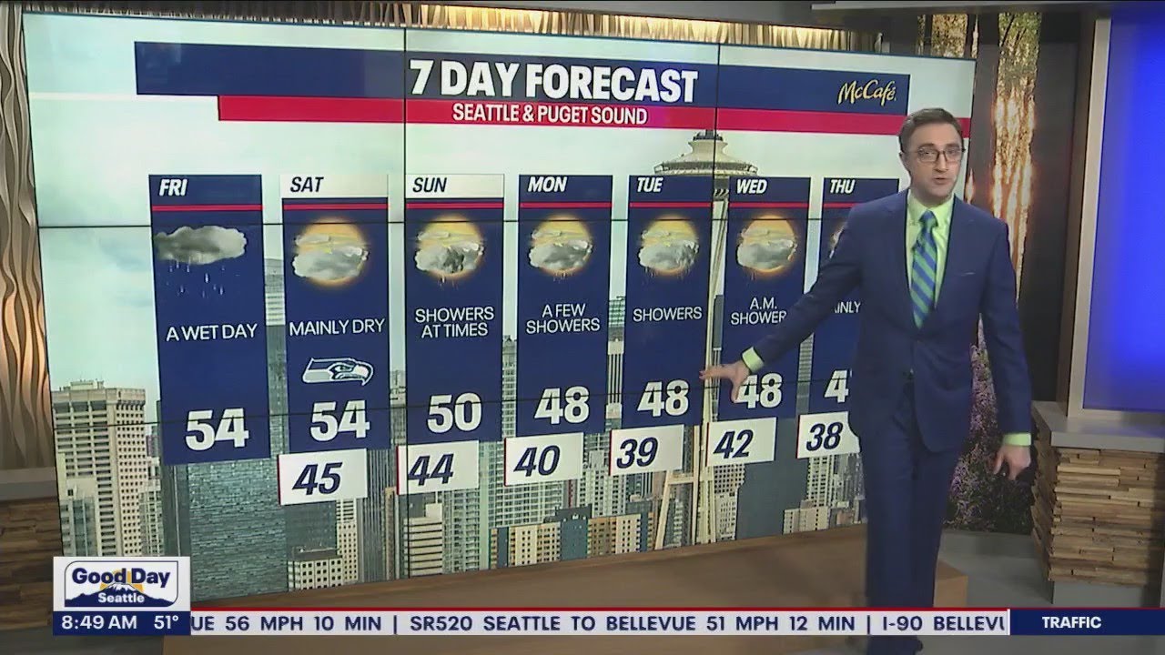 Wet start to the weekend, mainly dry Saturday | FOX 13 Seattle - YouTube