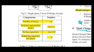 Introduction To Multilevel Inverter L-1