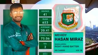 hookah bar ft.mehedy hasan miraz edit #bdcricket4u #cricket