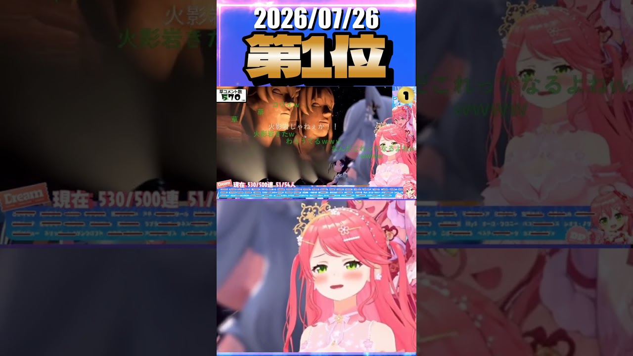 7/26 草コメント数ランキング第1位 #さくらみこ 2時間38分ごろ
