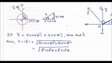 Unit Vector,  Velocity Vector, & Tangent Vector - GATE  exam preparation videos