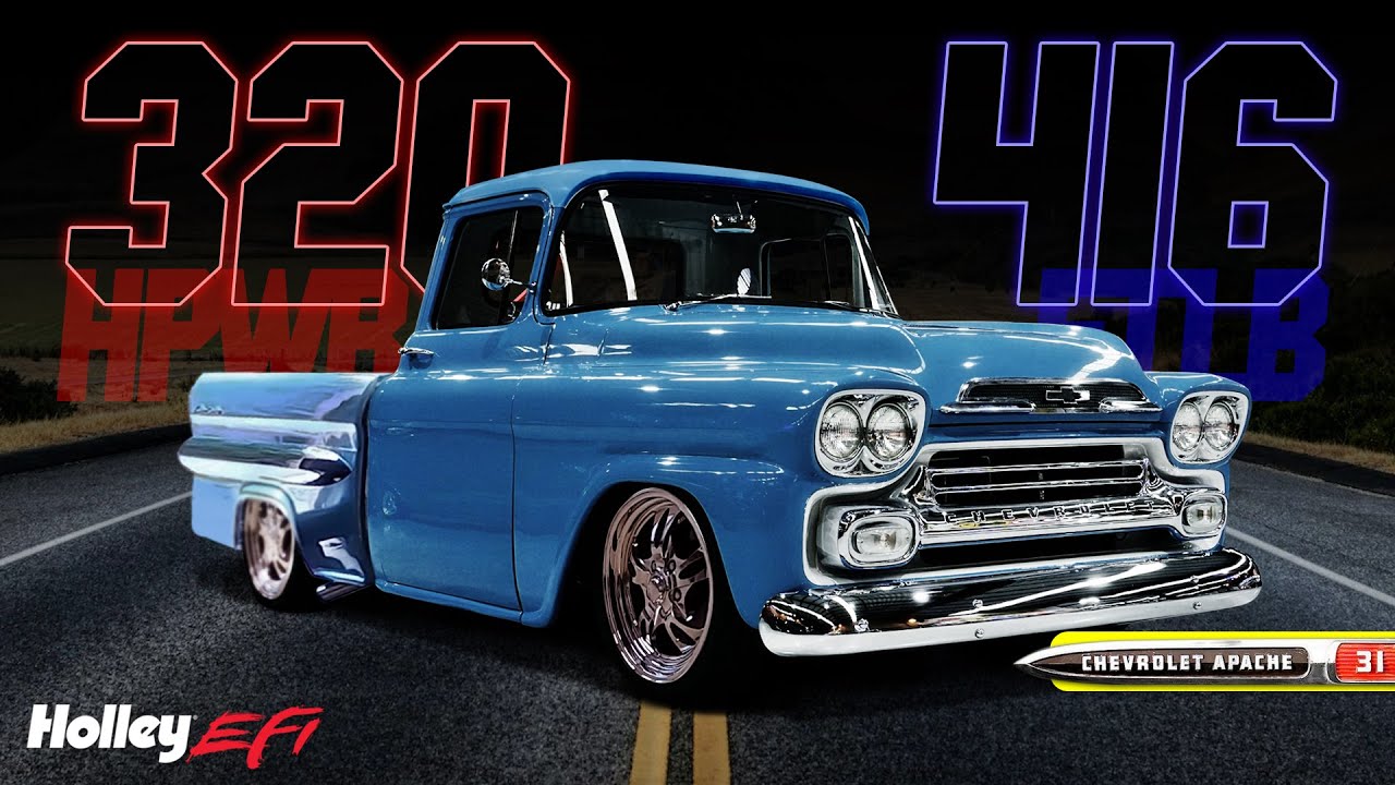 Wizard Tune vs. Dyno Tune // Holley Terminator X YouTube