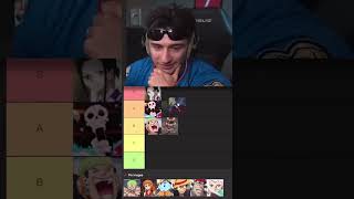 TierList de mes Mugiwara préférés - Partie 2