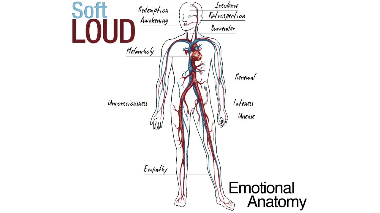 Watch SoftLOUD - I Feel on YouTube Watch SoftLOUD - I Feel on YouTube