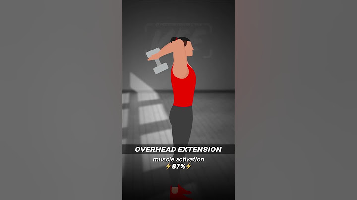 🔥🔬 Top 6 Triceps Exercises (science-ranked) #animation #fitness #tips #gym #workout