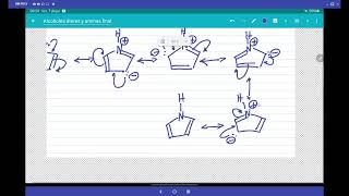 Química orgánica de Aminas: Propiedades ácido base