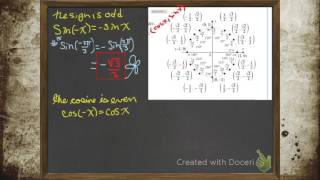 Evaluate even and odd trigonometric functions