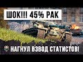 БАТЯ СЕЛ ЗА АКК СЫНА! 45% РАК НАГНУЛ ВЗВОД СТАТИСТОВ! ВСЕМ ОБЯЗАТЕЛЬНО СМОТРЕТЬ ДО КОНЦА!!!