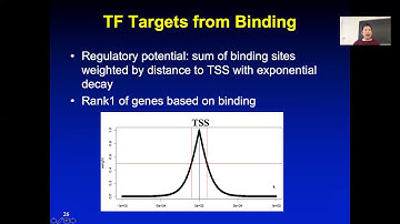 2019 STAT115 Lect11.4 ChIP-seq Target Identification