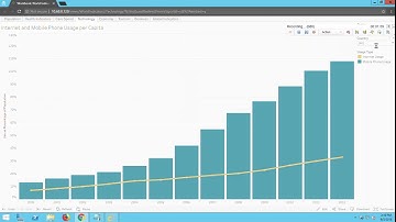 LoadRunner VUGen to create testing scenario for Tableau Server