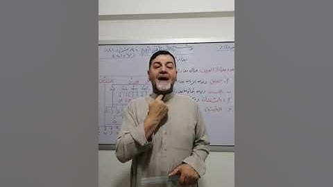 احكام التلاوة - 42  مخارج الحروف 2