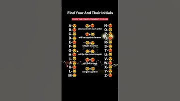 Initials Signs: Find Your And Their Initials #viral #foryou #fypシ #initials #shorts
