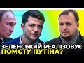 Влада Зеленського може переслідувати Порошенка на замовлення Путіна / УКОЛОВ