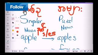 English Grammar #grammar #englishlesson #myanmar #myanmareducation #trending #shortsviral #youtube 