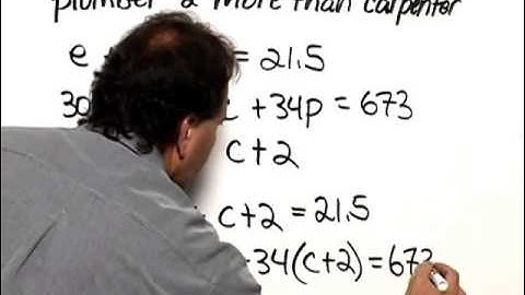 Bittinger ElemInter C&A Ch8 Ex 19