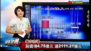 股市現場3 20140625