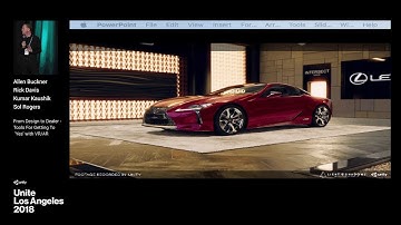 From design to dealer: Tools for getting to 