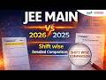 JEE Main 2026 Vs 2025 Shift Wise Detailed Comparison | @SriChaitanyaAcademyJEE