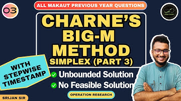 03 | Simplex Part 3 | Charne