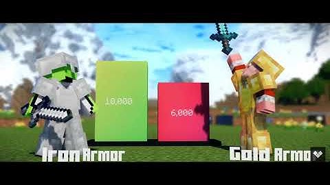 Dream Vs technoblade power levels