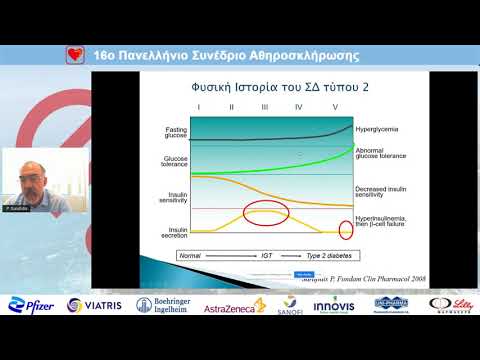 P. Sarafidis  | Nephrologist’s point of view?