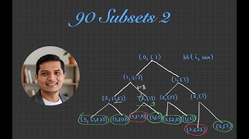 LeetCode90: Subsets || | Backtracking | Recursion