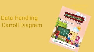 Carroll Diagram | Data Handling | page 159 160 161 | Mathematics | Grade 3 | @DMS-fz9bt